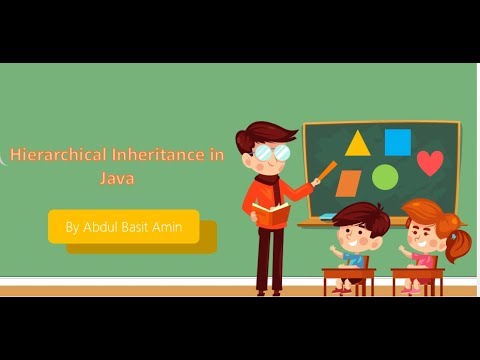Hierarchical inheritance in java - YouTube