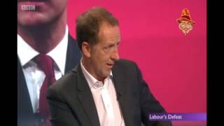 Badlwin squirms over Milly Dowler moment