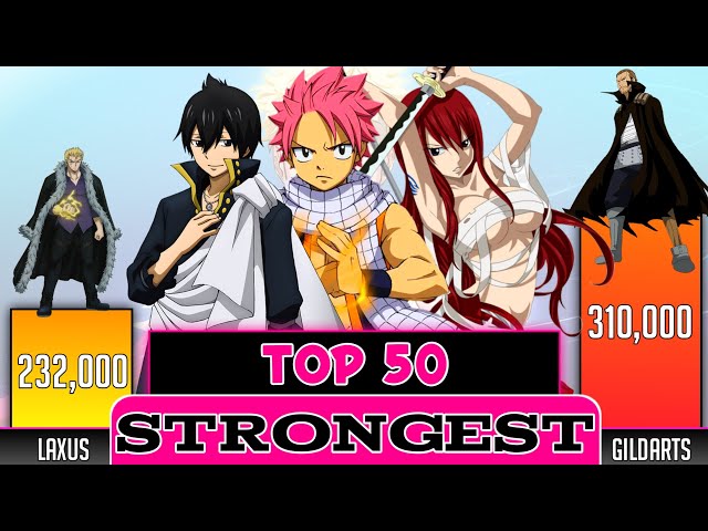 10 strongest characters in Fairy Tail, ranked