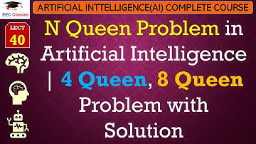 L40: N Queen Problem in Artificial Intelligence | 4 Queen, 8 Queen Problem with Solution | AI Course