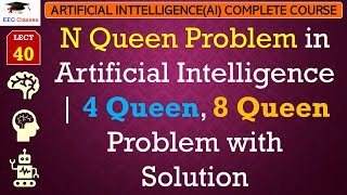 L40: N Queen Problem in Artificial Intelligence | 4 Queen, 8 Queen Problem with Solution | AI Course screenshot 1