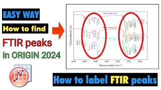 How to find peaks, label peaks, and delete peaks FTIR spectrum in ORIGIN