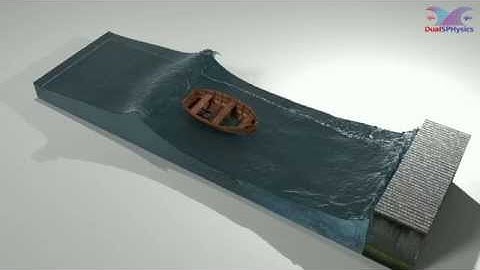 NEW. Visualisation with Blender & DualSPHysics (SPH on GPU)