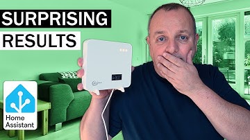 Monitor And Improve Your Indoor Air Quality With The AirGradient One