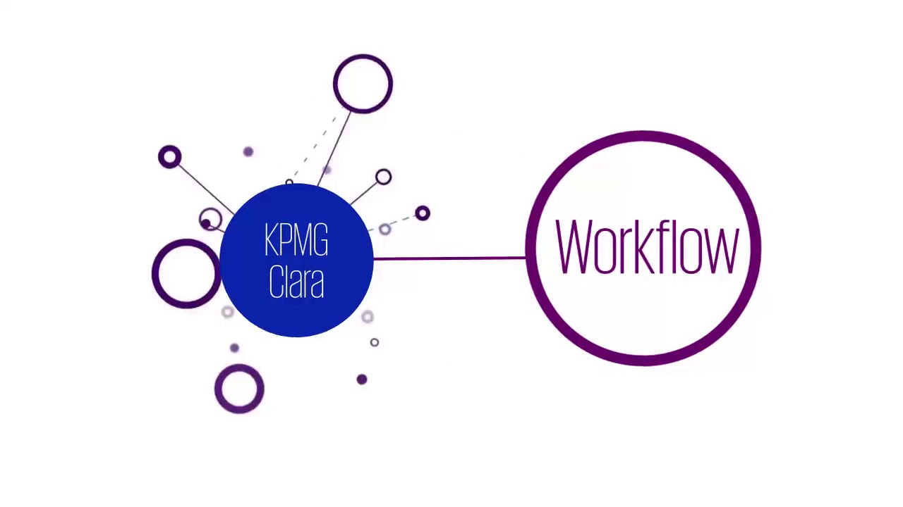 KPMG Clara Workflow YouTube kpmg-clara-workflow-youtube
