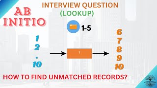 Lookup Input Unmatched Records Filter - Abinitio Interview Qs Solved!! Profile