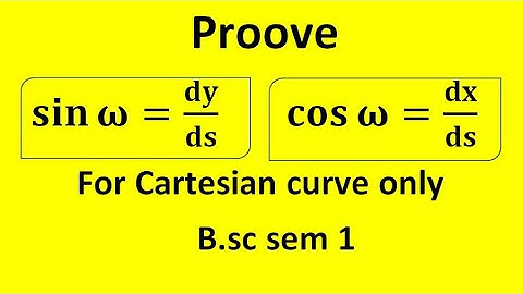 cartesian curve study [ bsc 1st year] two imporatnt concepts