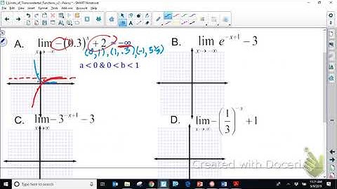 Limits of Transcendental Functions Part 2
