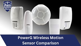 Make Your Choice: Best PowerG Motion Sensor Review