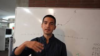 Famous How long will it take you to get a 170+ LSAT? (From 180-Scorer, Harvard Law) Wealth