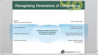 Dimensions of Competency