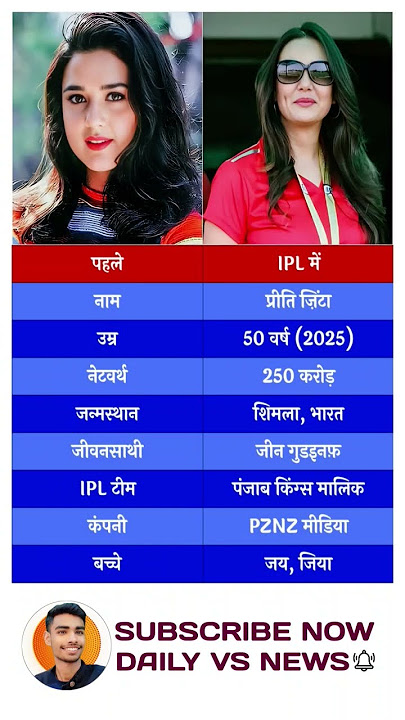 Priti Zinta's confidence, energy and personality is equally strong #PreityZinta #trending #ipl #vs