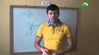 видео: Обратная засыпка фундамента (отсыпка фундамента). Как и когда? картинка: Обратная засыпка фундамента (отсыпка фундамента). Как и когда?