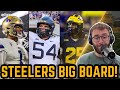 Steelers big board final options in nfl draft