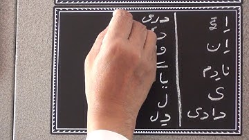 Learn Urdu through Hindi lesson.4 (2020) / उर्दू सीखें पाठ.४  (२०२०)