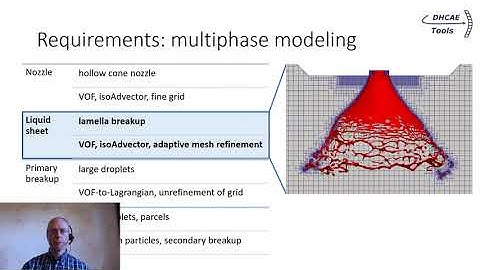 An efficient VoF to Lagrangian extension for spray breakup simulations for OpenFOAM