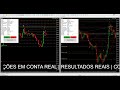 👉 DAY TRADE AUTOMATIZADO AO VIVO | Robô Trader operando no MetaTrader 5 | Profit in Code