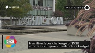 Hamilton faces challenge of $5.2B shortfall in 10-year infrastructure budget