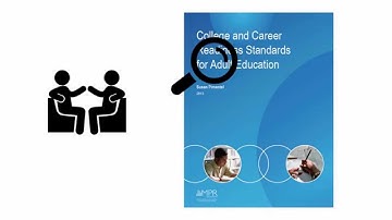 How to Reference the ELA CCR Standards