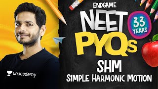 NEET All PYQs 13: Simple Harmonic Motion (SHM) | Physics Endgame with Vikrant Kirar