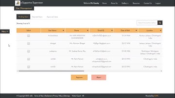 User Management Tutorial : e-Supportive Supervision