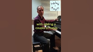 21 - Invention n. 9 BWV 780 in f minor - how to compose the subject (first part)