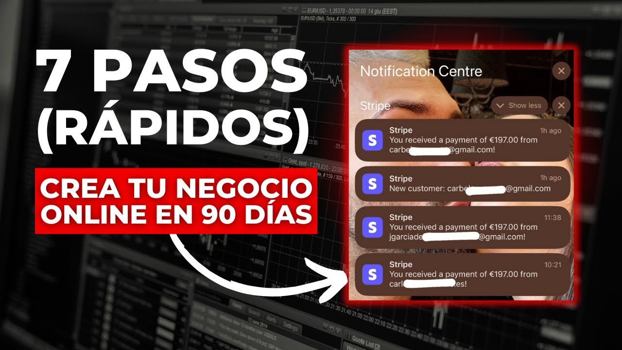 ¿Cómo empezar tu propio negocio en Internet? | Paso 4 - YouTube