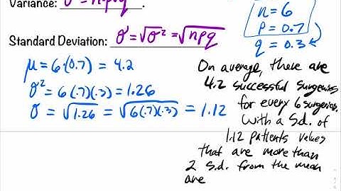 4.2.3 The Mean, Variance & Standard Deviation For The Binomial Distribution