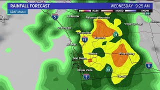 New storm system hits San Diego | Sinkholes, heavy rain, strong winds
