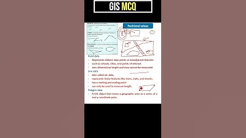 Polygon data in GIS | GIS Polygon data in HINDI URDU #GIS #SHORTS
