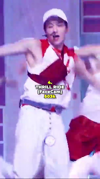 Top 5 Most Viewed Fancams of THE BOYZ Hyunjae 🔥