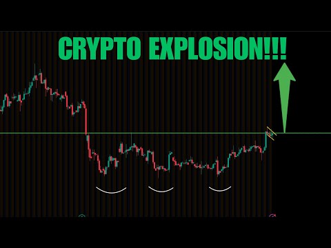 Video preview for DISCORD: https://whop.com/trading-titans/