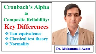 Cronbachs Alpha Reliability Cronbach Alpha Vs Composite Reliability Construct Reliability