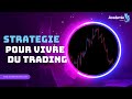 Stratgie simple pour gagner de largent en trading  footprint