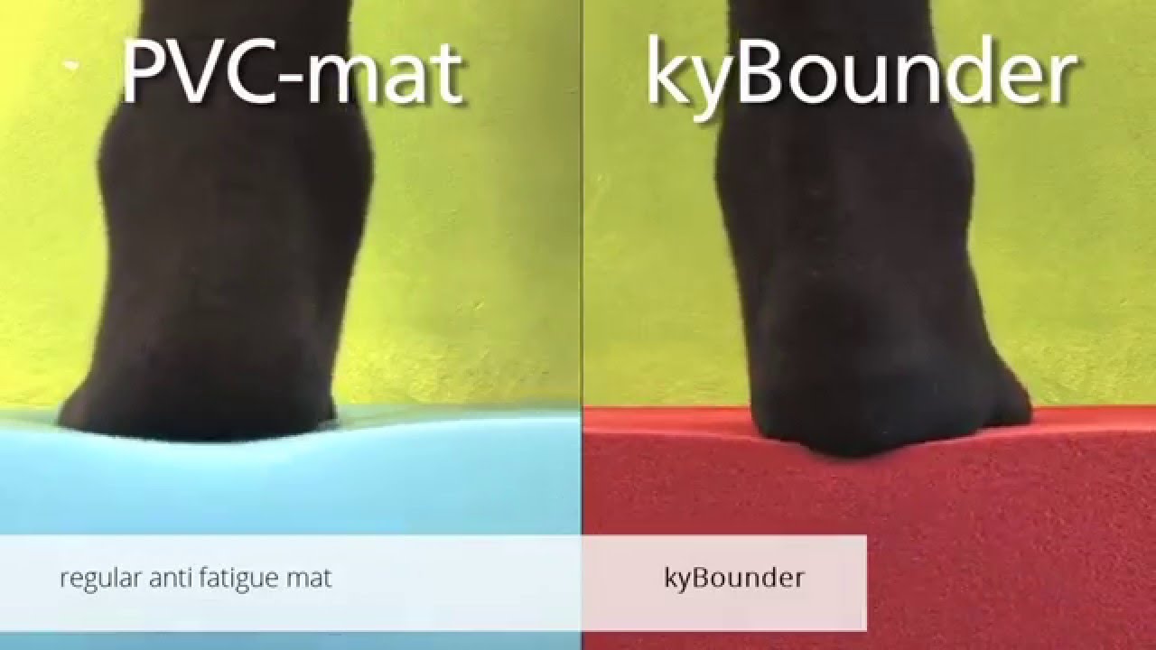 KyBounder  The perfect active standing mat