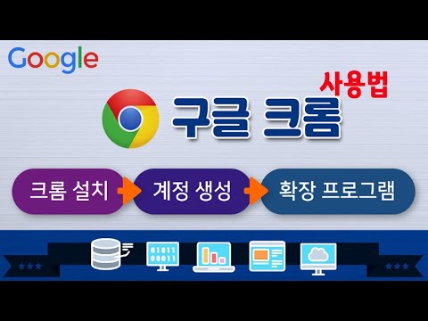 Update 컴퓨터 기초 PC 에 구글 크롬 설치 하고 활용하는 방법 과 인터넷 사용 하는 방법 을 알려드립니다.
