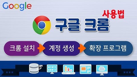 컴퓨터 기초 PC 에 구글 크롬 브라우저 다운 받아서 설치 하고 활용하는 방법 과 크롬 확장 프로그램을 이용하여 편리하게 인터넷 사용 하는 방법 을 알려드립니다.