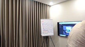 #72 [live] 🛑 BẢN CHẤT 7 TÍNH CÁCH của Chúa | Xuất Ê-díp-tô 34 |  Ms Lê Mạnh Cường