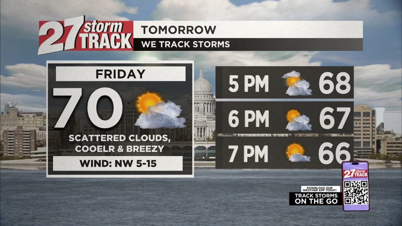 Friday will be cooler and breezy - YouTube