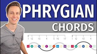 The Phrygian Mode | How It's Used In Songs
