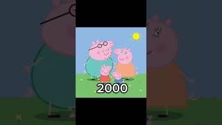 Peppa pig in 2022 🤣🤣🤣