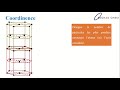 Chimie minrale  hexagonale compacte part 5 coordinence