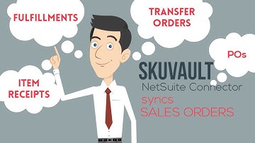 SkuVault-NetSuite Connector Integration