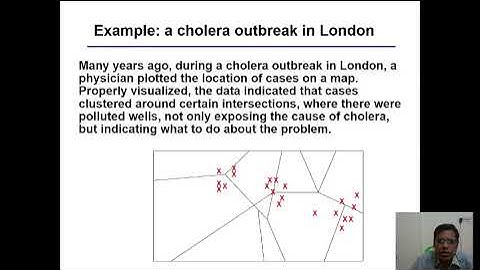 NLP (IT-VIII-SEM) Online Class (07-06-2021) about Statistical Methods