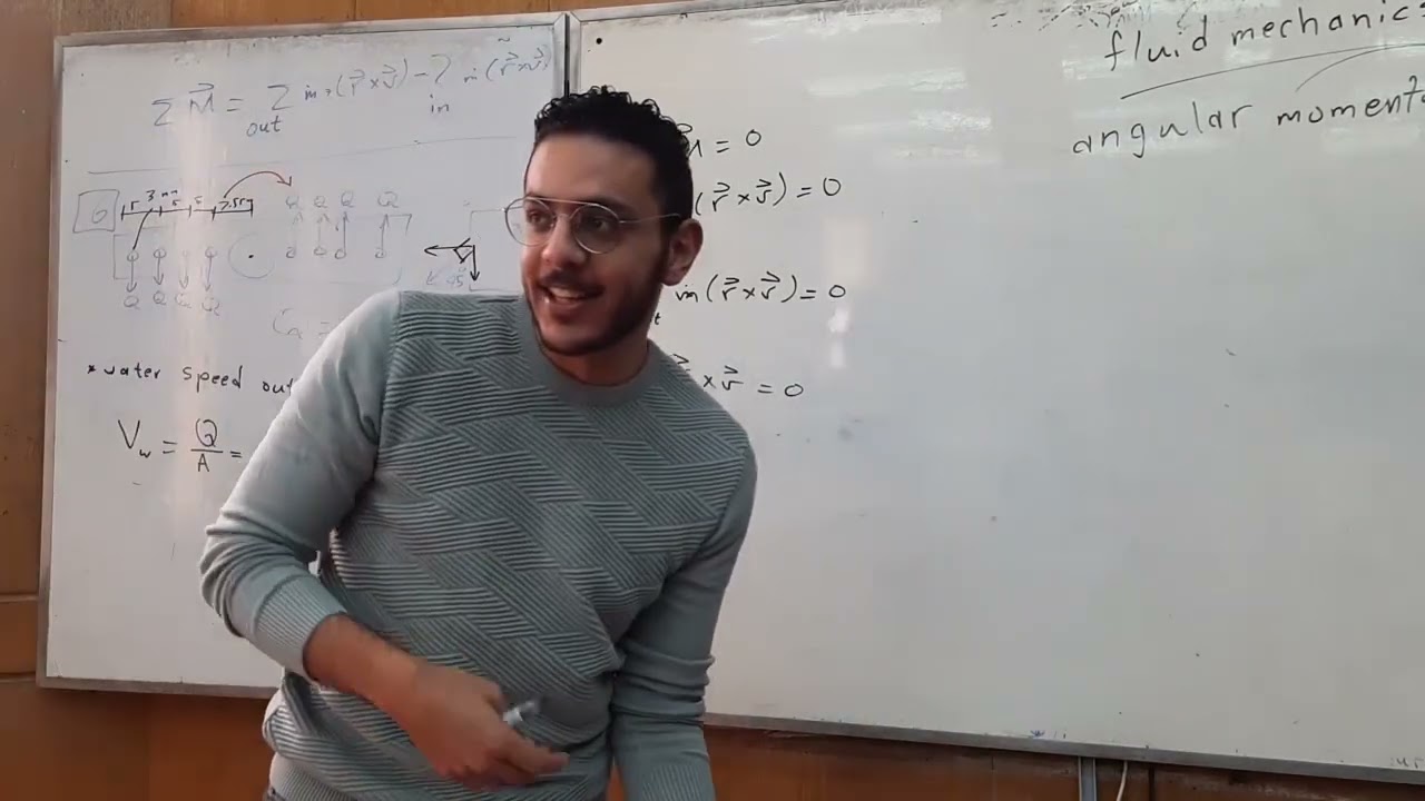 Fluid Dynamics | 2nd year Mechanical Engineering | sec 2 | Velocity triangles