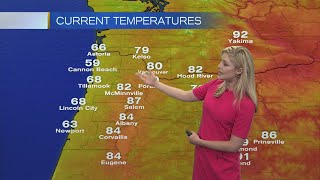 4pm Wednesday Evening Forecast KOIN 6 News July 12, 2017
