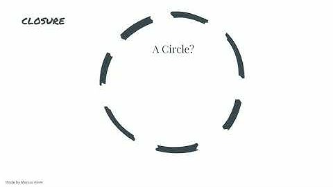 Principles of Visual Perception - Storytelling with data