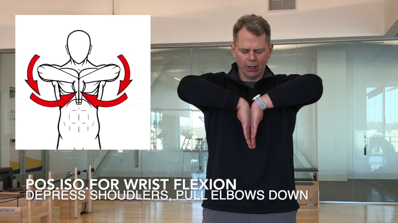 PreHab Exercises - Positional Isometrics for Wrist Flexion and Extension prehabilitation before major abdominal surgery a systematic review and meta-analysis