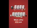 Why single-origin vs blend? The honest answer