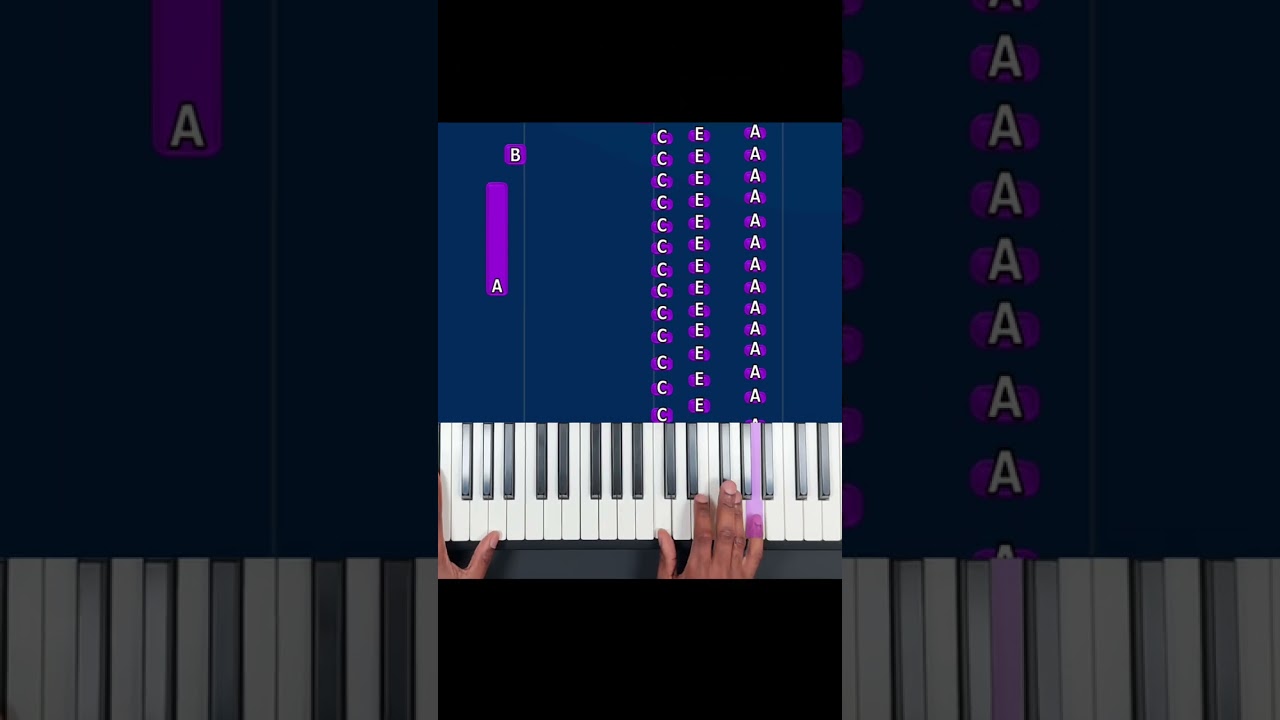 Watch Learn how to play STILL DRE on piano #pianosoinapp #pianotutorial #pianosoin on YouTube Watch Learn how to play STILL DRE on piano #pianosoinapp #pianotutorial #pianosoin on YouTube